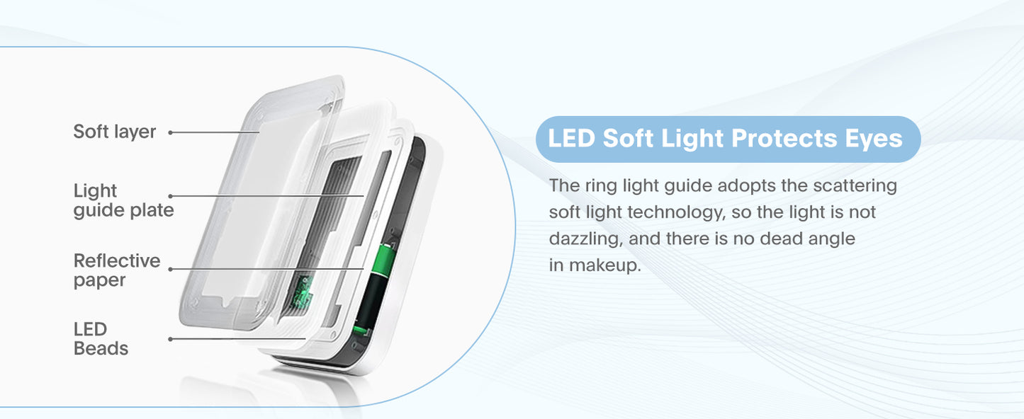 Mini Beauty Fridge with Light